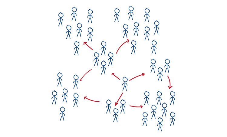 Op je mooie blauwe ogen